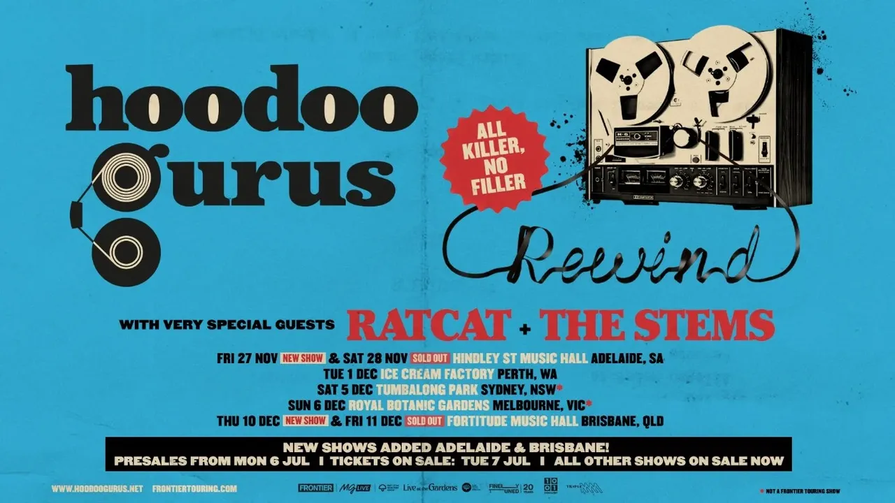 Hoodoo-Gurus-Tour-Poster.jpg
