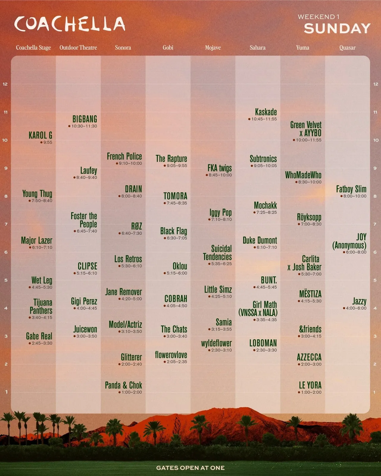 coachella-set-times-sunday.jpg