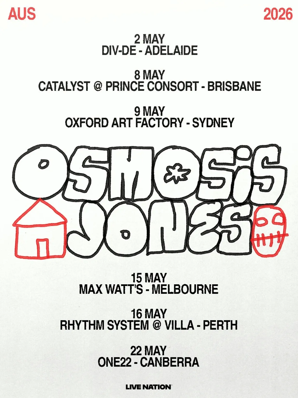 osmosis-jones-tour-poster.png