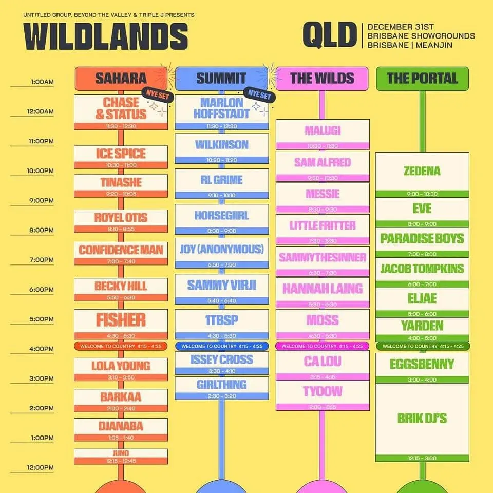 wildlands-queensland.jpg